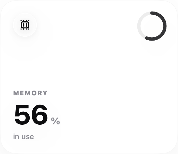 Memory usage widget