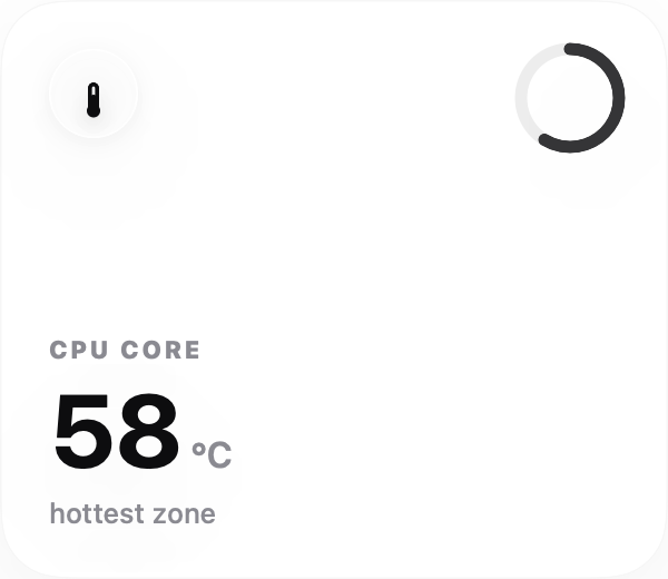 CPU temperature widget